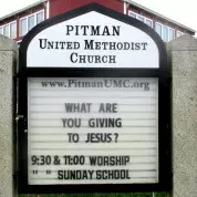 What Are You Giving to Jesus?