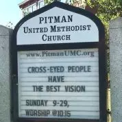 Cross-Eyed People Have the Best Vision!